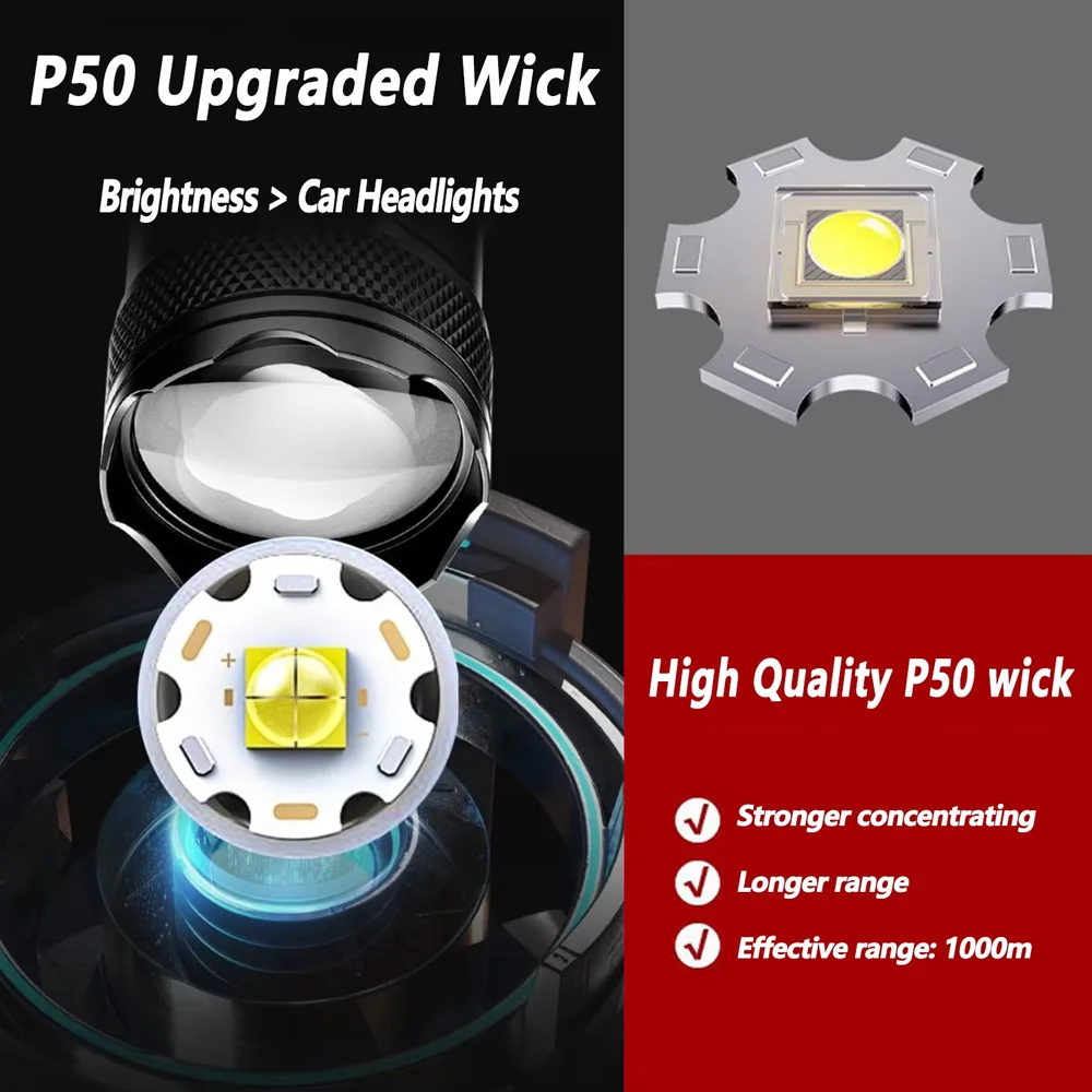 100000LM Super Bright Flashlig - Outdoor Camping Lampe 评论和价格