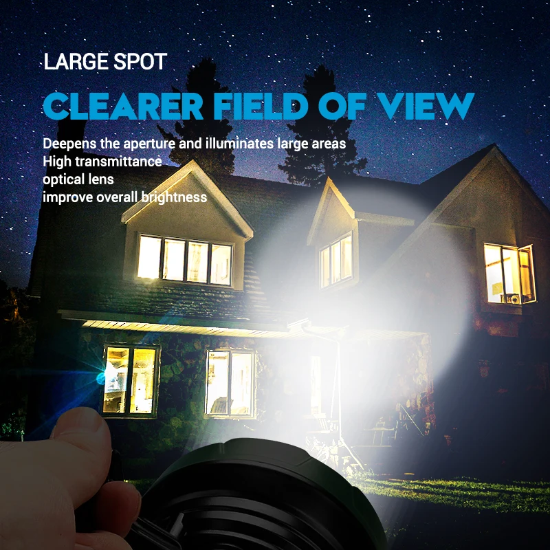 Portable Powerful LED Flashlig - Outdoor Camping Lampe 评论和价格